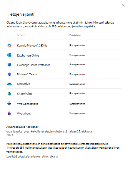 Näyttökuva pyydetystä tietojen sijaintinäkymän siirrosta.