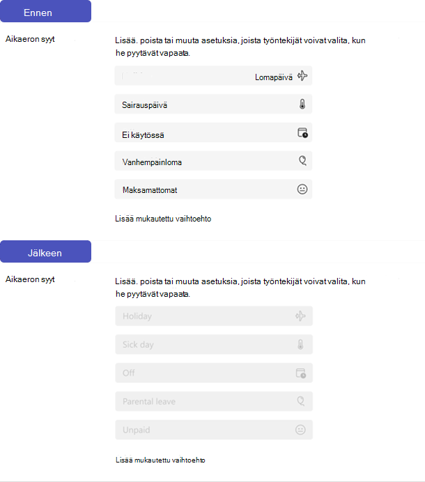 Esimerkki aikaeron syistä -vaihtoehdosta kohdassa Osastopäälliköiden työvuorot ennen ja jälkeen sen, kun heidän käyttöoikeutensa on poistettu.