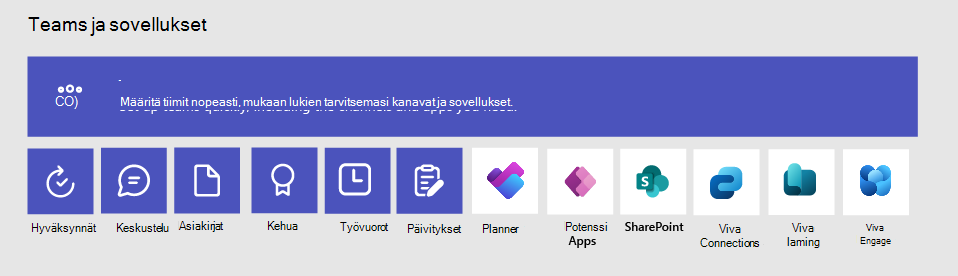 Kaavio tiimeistä, ryhmän malleista ja sovelluksista, jotka voidaan sisällyttää.