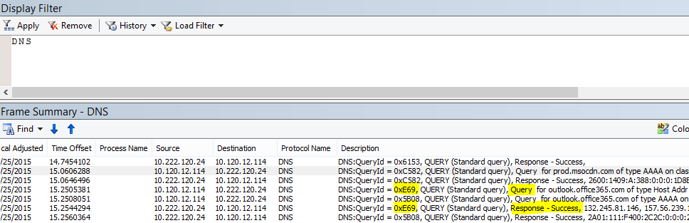 DNS:n perussuodatin Netmonissa on DNS.