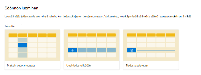 Näyttökuva Luo sääntö -sivusta, jossa näkyy Uusi tiedosto lisätään -vaihtoehto korostettuna.