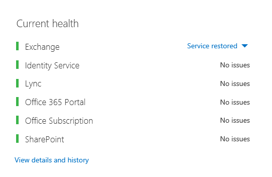 Office 365 Kunto-koontinäyttö, jossa kaikki kuormitukset näkyvät vihreinä Lukuun ottamatta Exchangea, jossa näkyy Palvelu palautettu.