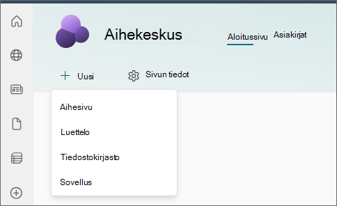 Näyttökuva aihekeskuksen aloitussivusta, jossa Aihesivu on valittuna Uusi-valikossa.