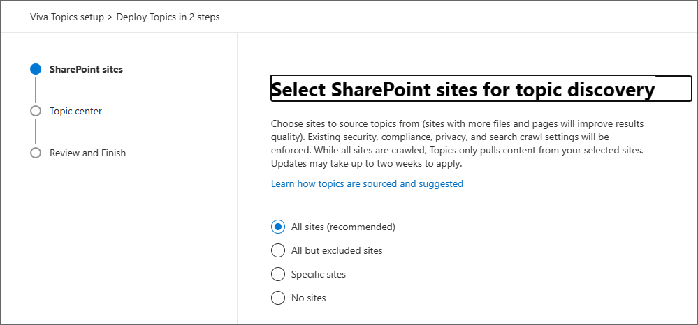 Näyttökuva SharePointin määrityssivusta.