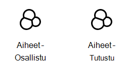 Näyttökuva Viva Connections työkaluryhmän Topics korteista.