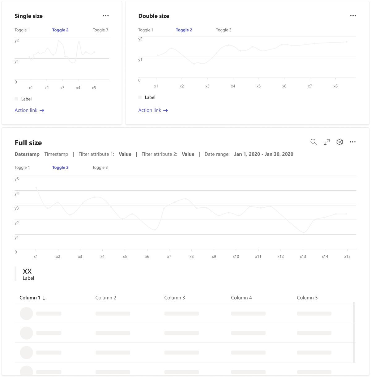 Example shows a data visualization UI template on desktop.