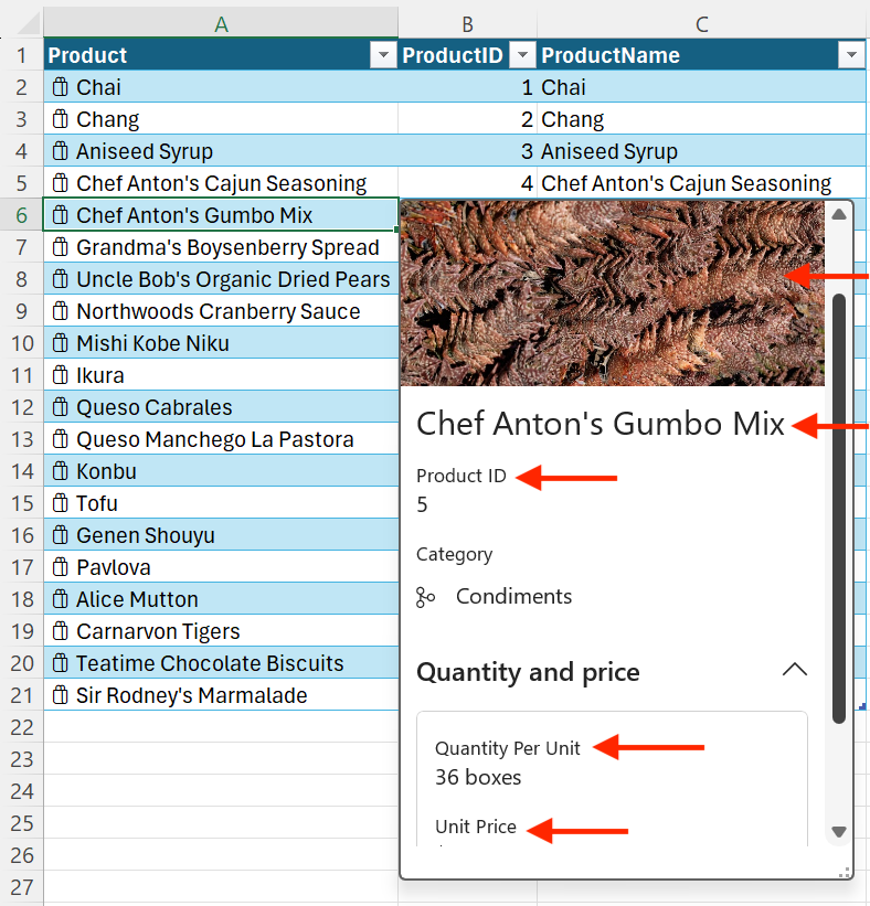 An entity value data type with the card layout window displayed. The card shows the product name, product ID, quantity per unit, and unit price information.