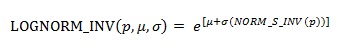 Inverse of the lognormal distribution function.