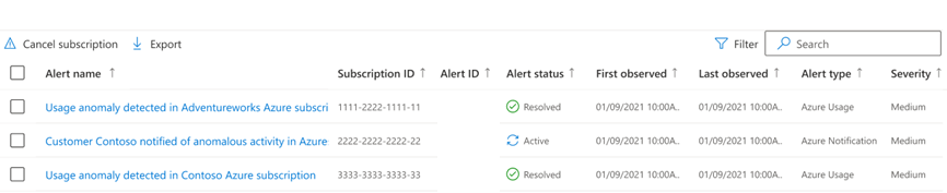 Screenshot that shows the Security Alerts dashboard and actions you can take, including Cancel subscription and Export.