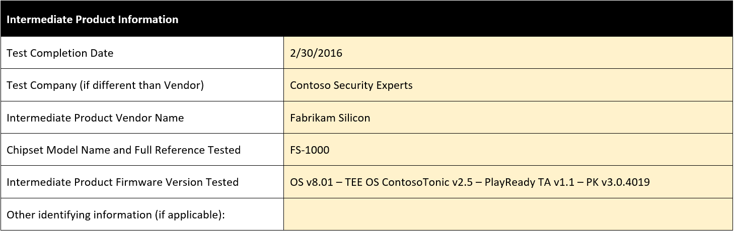 PlayReady SL3000 IPL Design Report