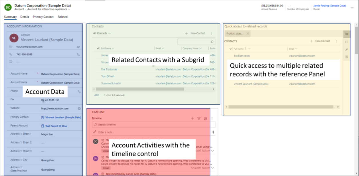 Unified Interface -sovelluksen sivuasettelu