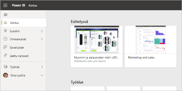 Power BI:n esitelty sisältö aloitussivulla