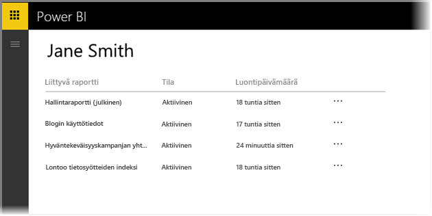 Näyttökuva upotuskoodien luettelosta.