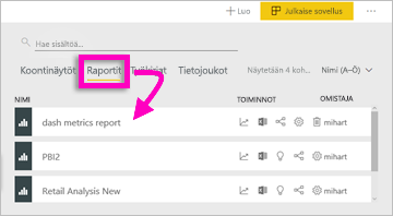 Näyttökuva, jossa on Raportit-välilehti.