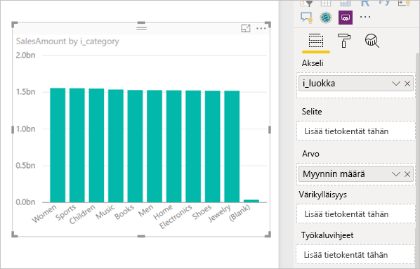 Näyttökuvassa näkyy kyselyn visuaalinen tulos.