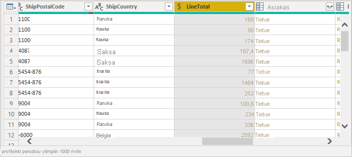 Screenshot that shows the cleaned up columns in the table.