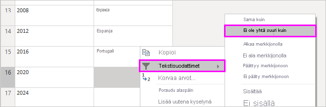 Näyttökuvassa näkyy pikavalikko, jossa on valittuna Tekstisuodattimet ja Ei ole yhtä suuri kuin.