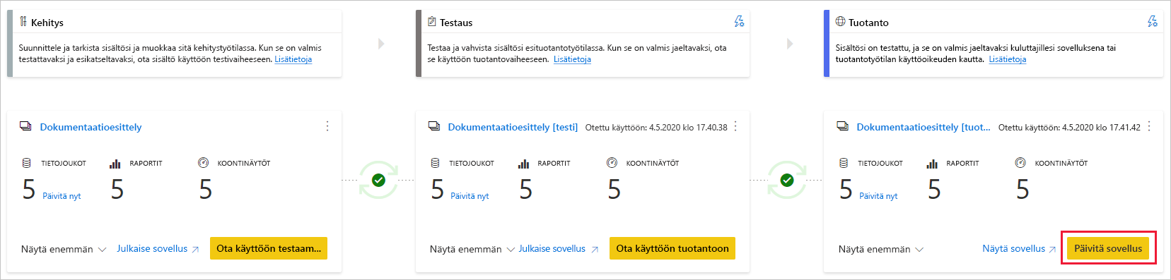 Näyttökuva Päivitä sovellus -valintaikkunasta.