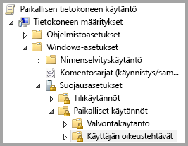 Paikallisen tietokoneen käytäntöjen kansiorakenne