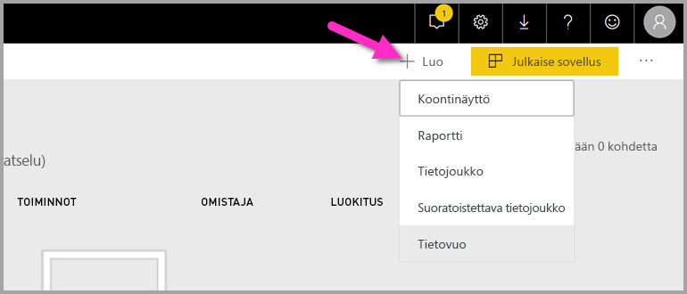 Screenshot shows the Power BI workspace with Create, then Dashboard, selected.