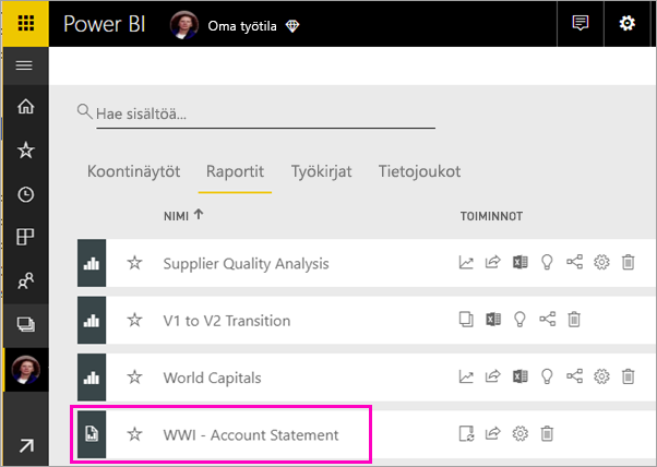 Screenshot of the workspace in the Power BI service and a paginated report highlighted.