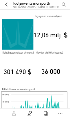 Näyttökuva mobiililaitteelle optimoidusta Power BI -raportista.