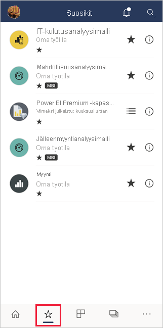 Favorites in the Power BI mobile apps