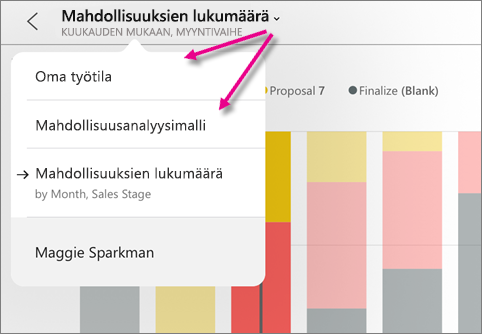 Näyttökuva koontinäytöstä, joka näyttää osoittimet Omaan työtilaan ja Mahdollisuusanalyysimalliin.