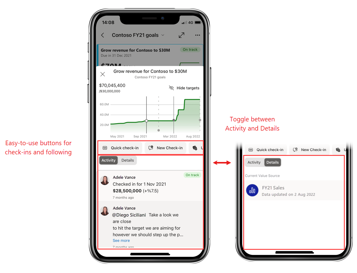 Näyttökuva Power BI -mobiilisovelluksen uudesta ja parannetusta mittaritietoruudusta.