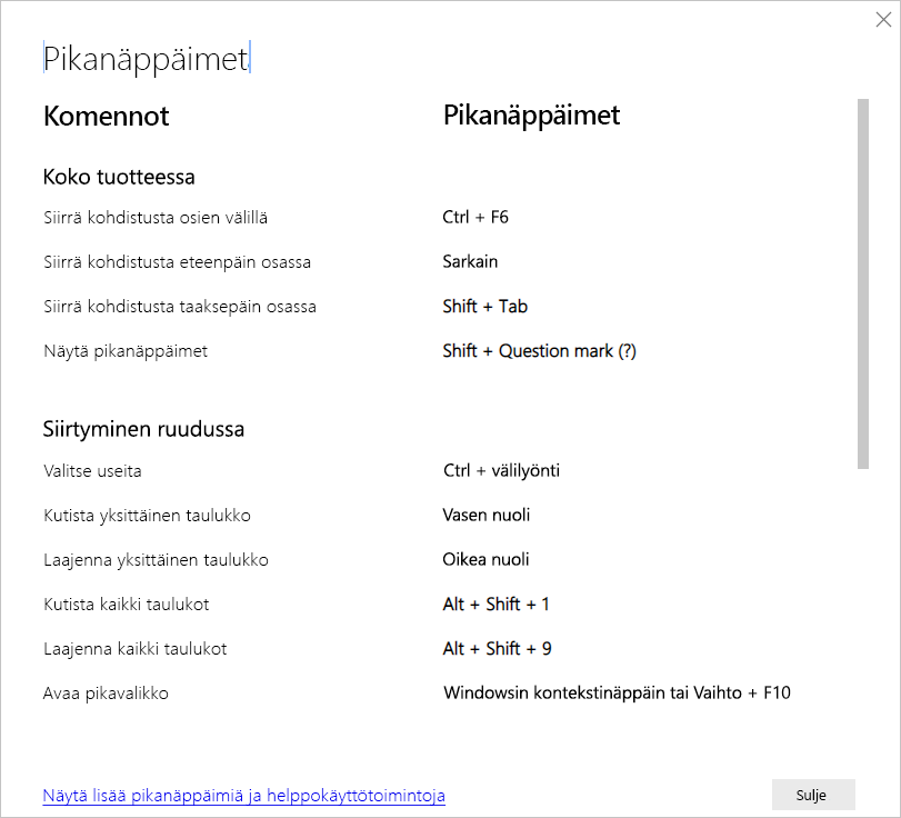 Näyttökuva Power BI Desktopin pikanäppäimista.