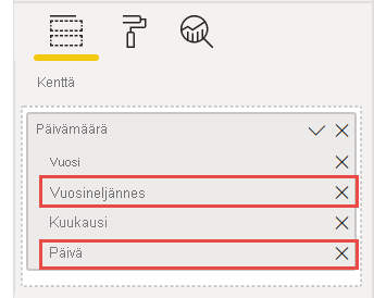 Näyttökuva päivämäärähierarkian muuttamisesta päivämääräksi.