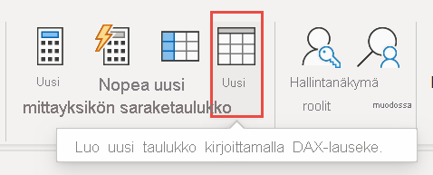 Näyttökuva Uusi taulukko -kuvakkeesta.