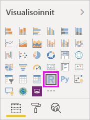 Visualisointi-ruudun näyttökuva, jossa korostetaan R-visualisoinnin kuvaketta.