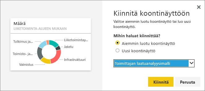 Näyttökuva Kiinnitä koontinäyttöön -valintaikkunasta.