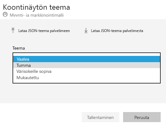 Näyttökuva koontinäytön teemaikkunasta ja avattavasta valikosta.