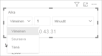 Näyttökuva, jossa näkyvät suodatinkortin ajanjaksovaihtoehdot.