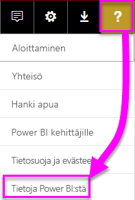 Power BI