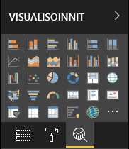 Näyttökuva Visualisoinnit-osion Analytiikka-ruudusta.