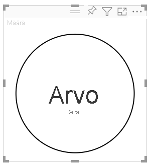 Näyttökuva ympyrän muotoisesta pyöreä kortti -visualisoinnista.