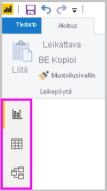 Näyttökuva Power BI Desktopista, joka näyttää raportin, tietojen ja mallin kuvakkeet.