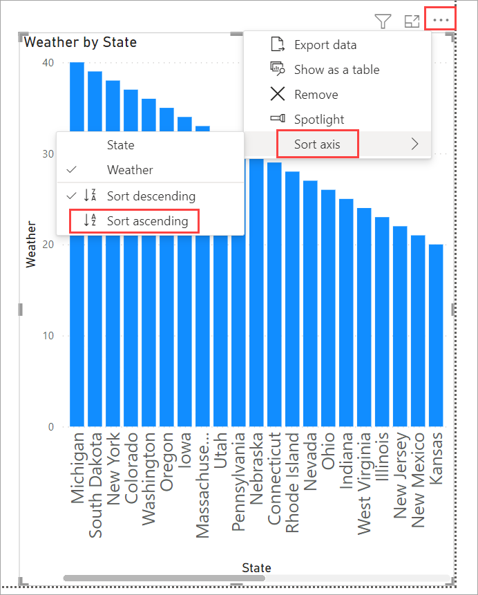 Näyttökuva Power BI Desktopista, joka näyttää Lajittele nousevaan järjestykseen -vaihtoehdon.