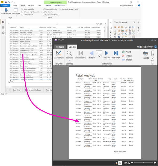 Näyttökuva Raportin muodostimen sivutetusta raportista, joka on tulostettu Power BI Desktopista.