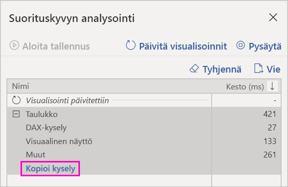 Näyttökuva Suorituskyvyn analysointi -toiminnon Kopioi kysely -linkistä.