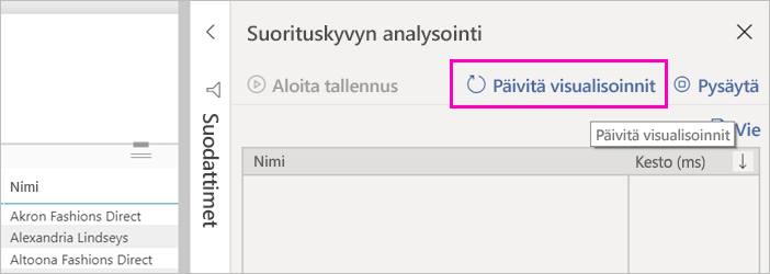 Näyttökuva Suorituskyvyn analysointi -toiminnon Päivitä visualisoinnit -painikkeesta.