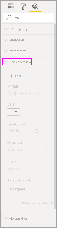 Screenshot of the analytics line options.