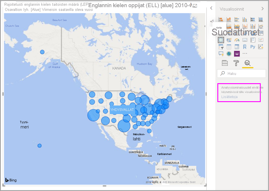 Screenshot of a visual with a message in the Analytics pane informing that analytics aren't available for this visual.