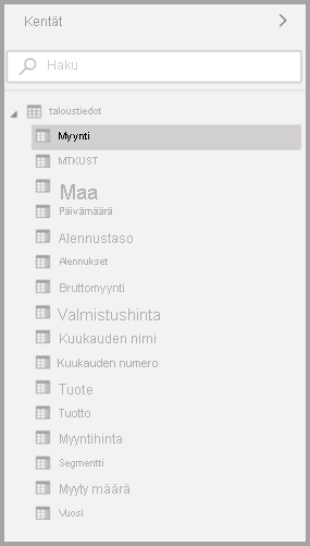 Näyttökuva alkuperäisestä Mallinäkymän Kentät-luettelosta Power BI Desktopissa.