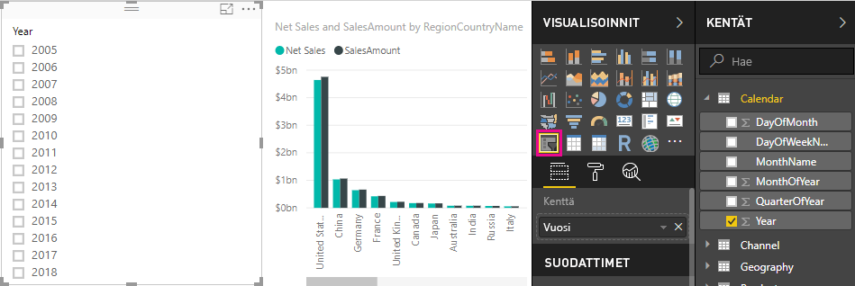 Näyttökuvassa on Visualisoinnit-ruudun osittajakuvake.