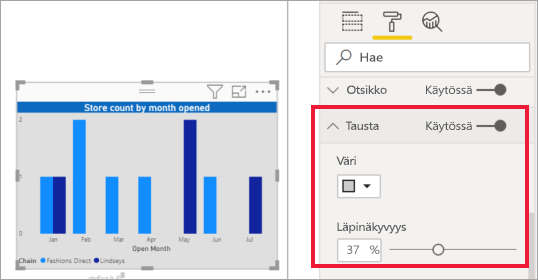 Näyttökuva klusterdusta pylväskaaviosta, jossa taustaväri on päivitetty.