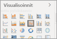 Näyttökuva Visualisoinnit-ruudusta, jossa on korostettu viivan ja pinotun pylväskaavion kuvake.